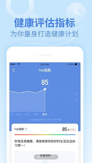 樂(lè)心健康app