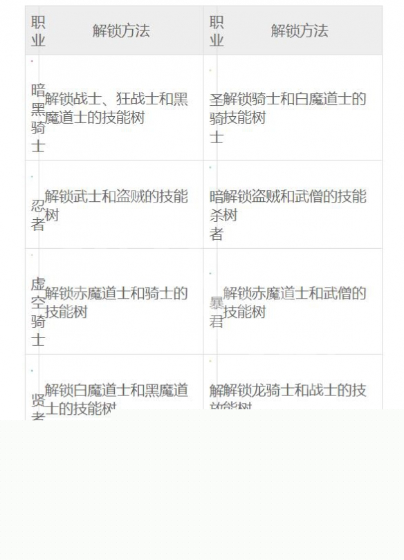 游俠網(wǎng)4