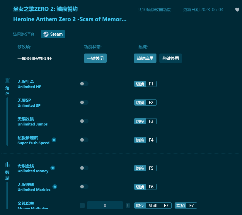 圣女之歌ZERO2鱗痕誓約十項(xiàng)修改器 v2023最新版