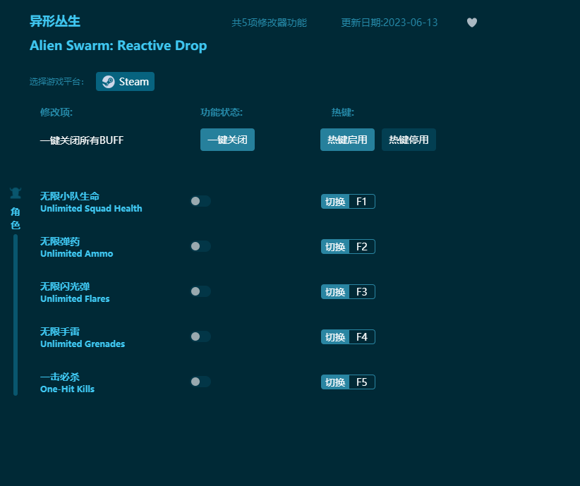 異形叢生五項(xiàng)修改器 v2023最新版