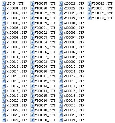 Code128條形碼字體