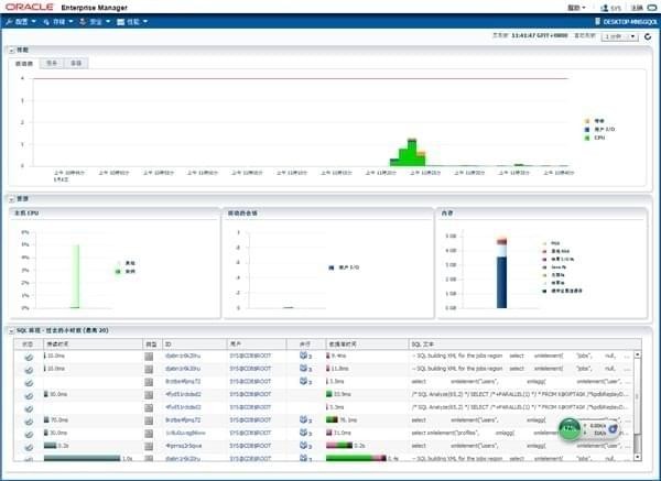 Oracle Database 11g(32/64位) V11.2.0.1.0官方版