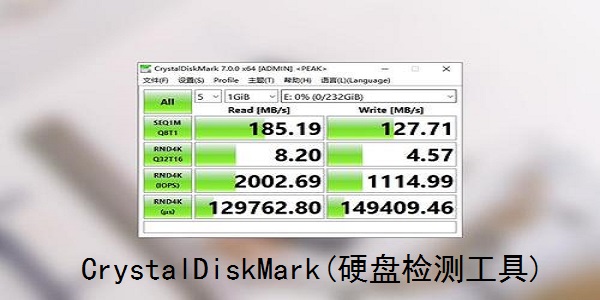 Crystaldiskmark V8.0.5綠色漢化版