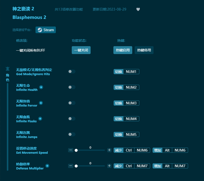 神之褻瀆2十三項(xiàng)修改器 v2023最新版