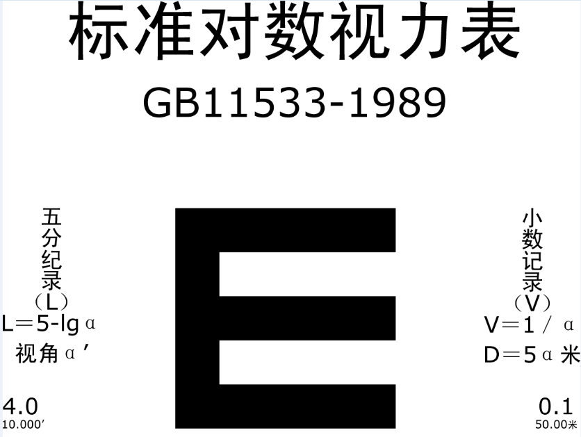 標(biāo)準(zhǔn)視力測(cè)試圖(高清可打印)