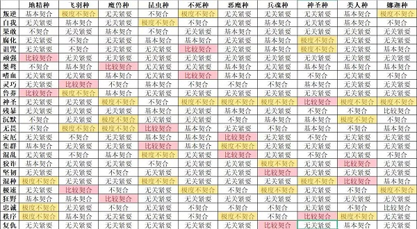 怪獸星球2游戲下載-怪獸星球2官方正版下載 v1.0.8安卓版