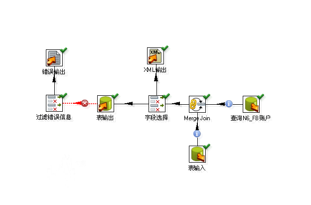 Kettle ETL工具 V8.1.0官方版