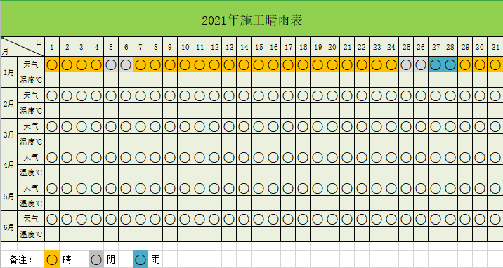 施工晴雨表模板 V2023免費(fèi)版