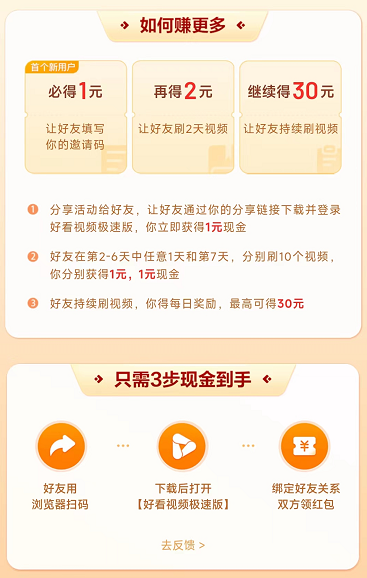 好看短視頻極速版掙錢(qián)嗎？一天能掙多少錢(qián)？ 第3張