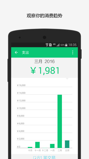 薄荷記賬APP免費(fèi)版