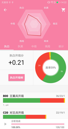 國象聯(lián)盟(國際象棋平臺(tái))