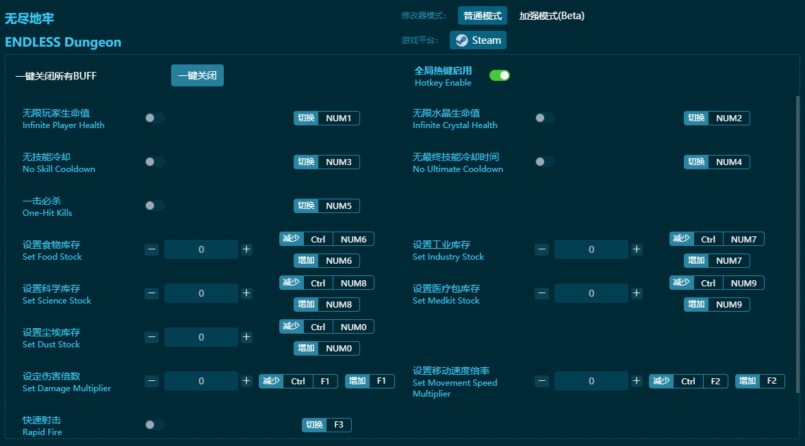 無盡地牢十四項(xiàng)修改器 v2024最新版