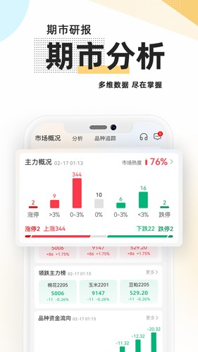 曲合期貨app官方版