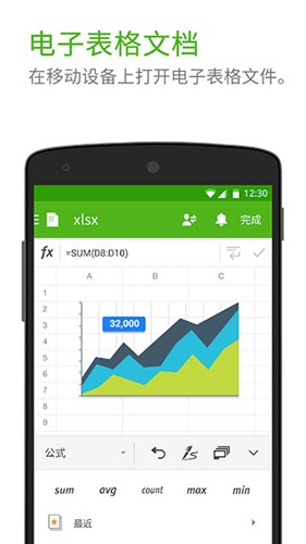 政務微信app