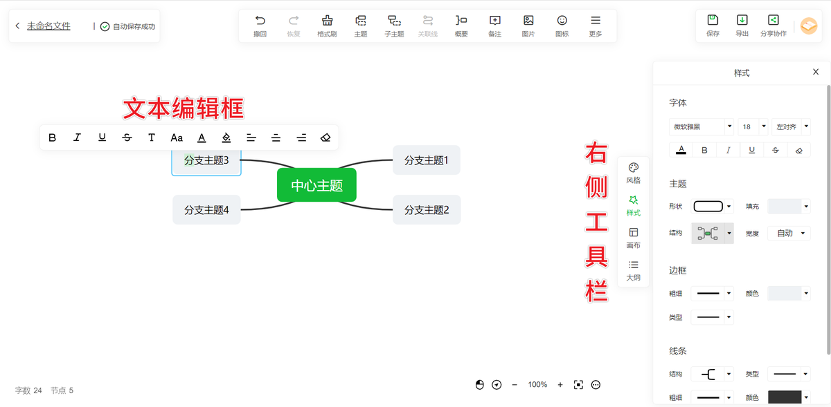 知犀思維導(dǎo)圖