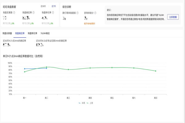 1688商家工作臺企業(yè)版