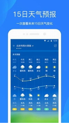 小米天氣app