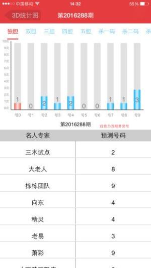 東方娛樂彩票安卓版