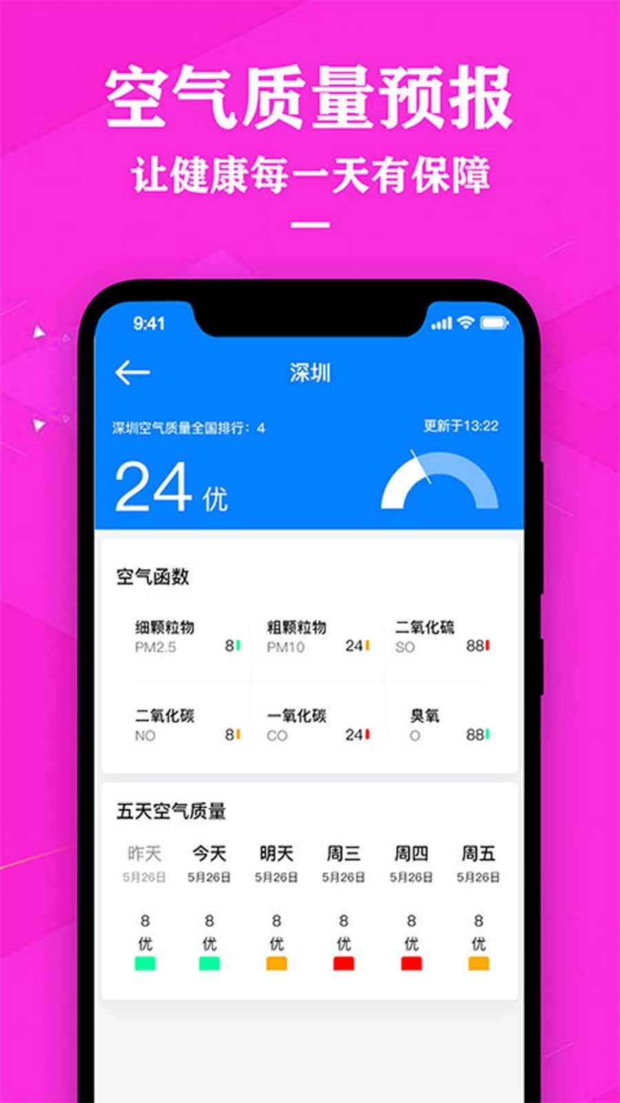 農(nóng)歷節(jié)氣天氣預(yù)報正版