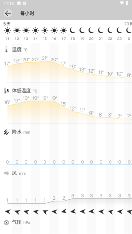 weawow純享版