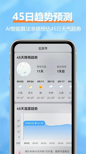 柔云天氣預(yù)報(bào)app