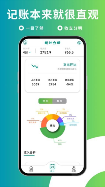 小花記賬手機免費版
