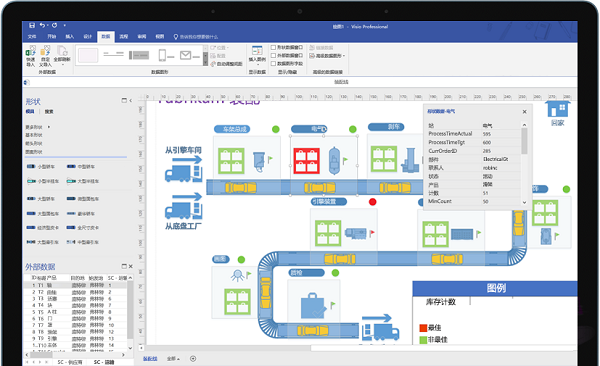 microsoft visio繪圖專業(yè)版