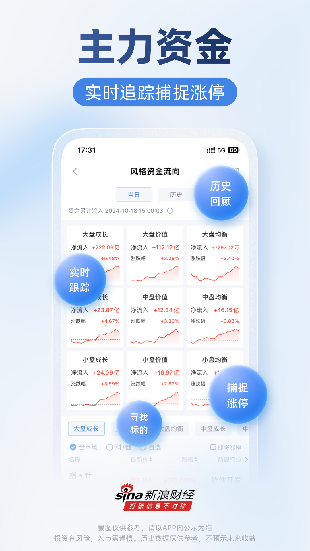 新浪財經(jīng)標準版