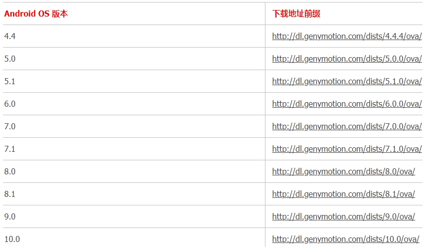 Genymotion純凈版