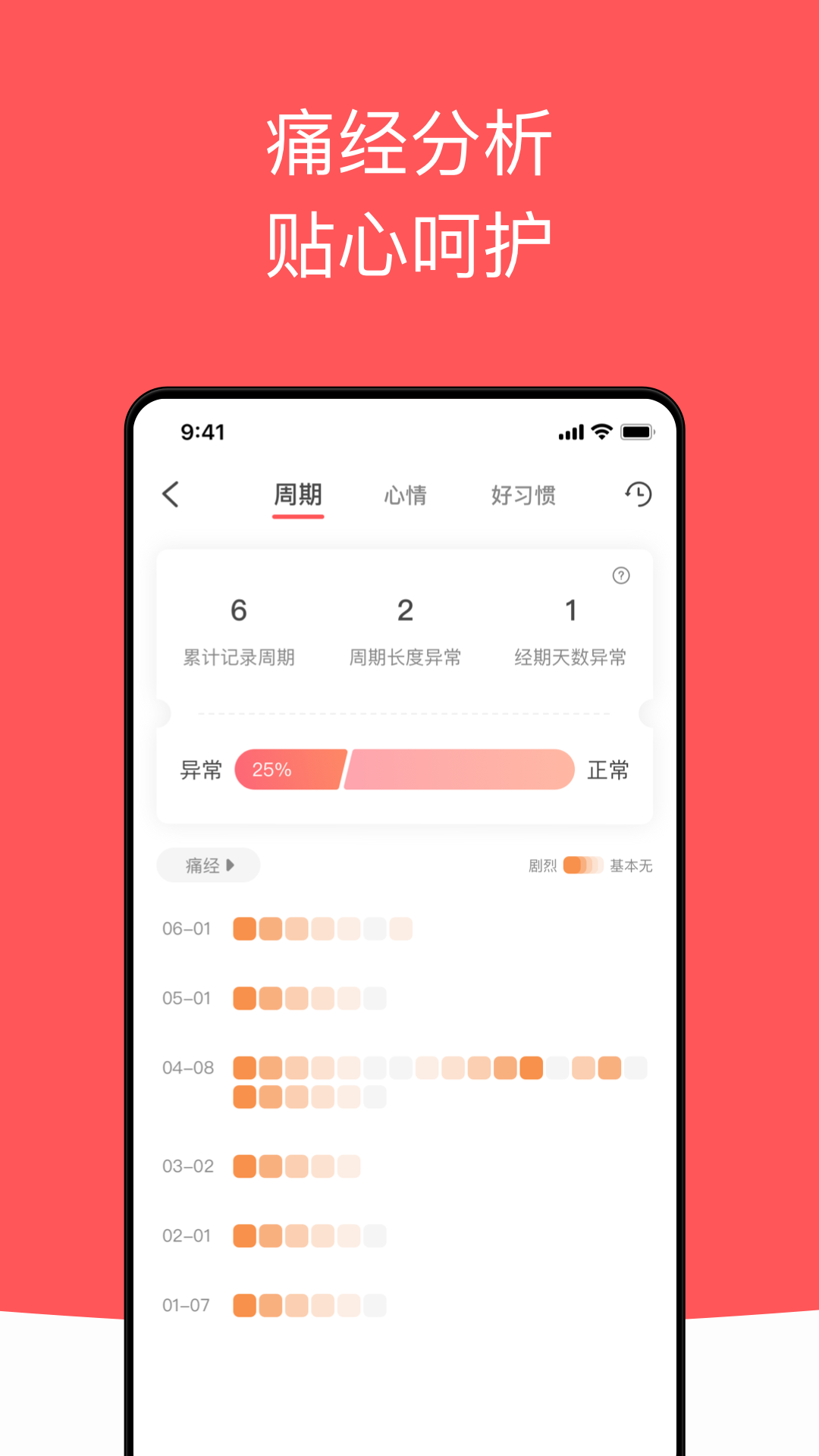 西柚大姨媽安卓版