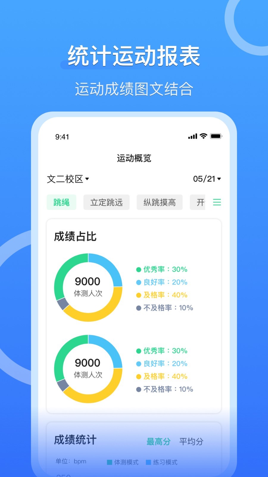 溈來專業(yè)版