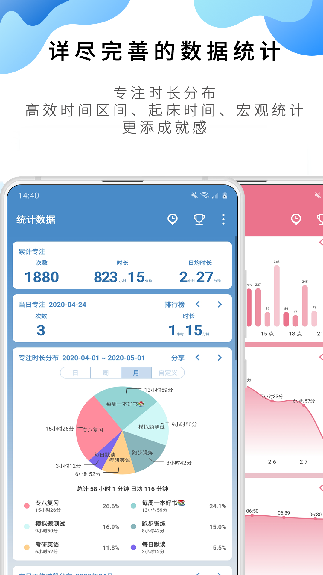 番茄ToDo(待辦清單)