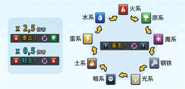 怪物傳奇多人聯機版