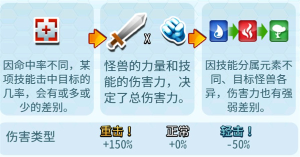 怪物傳奇多人聯機版