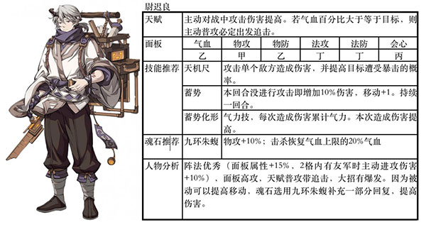 天地劫幽城再臨最新版
