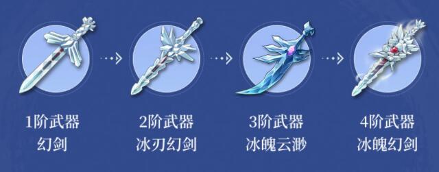天地劫幽城再臨最新版