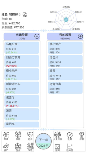 模擬炒股人生漢化版