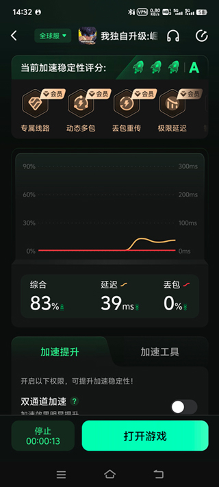 我獨(dú)自升級(內(nèi)附兌換碼)