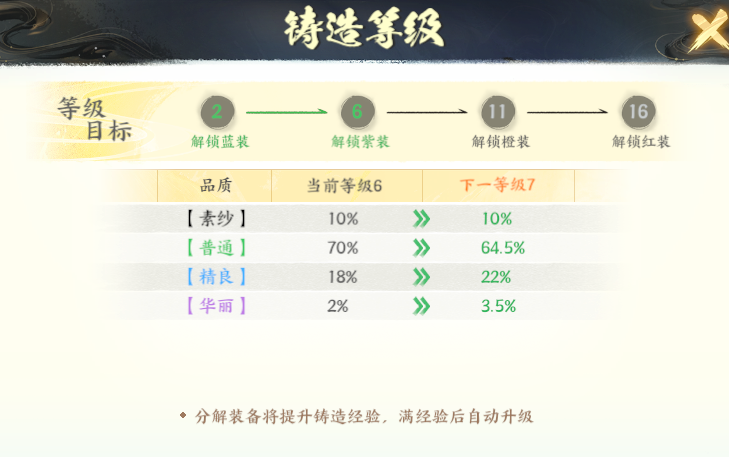 解鎖高品質(zhì)裝備方法截圖2