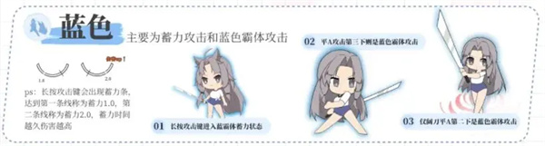 云永劫無間招式克制關系3