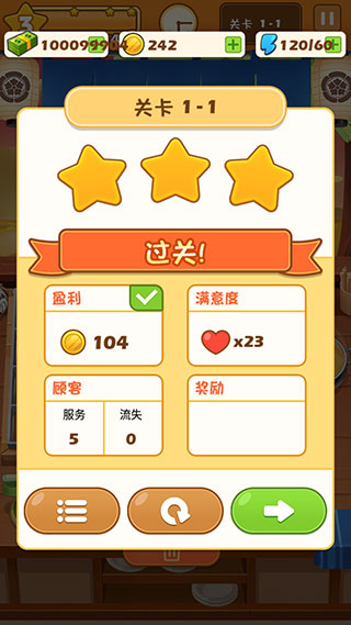 關(guān)東煮大廚游戲