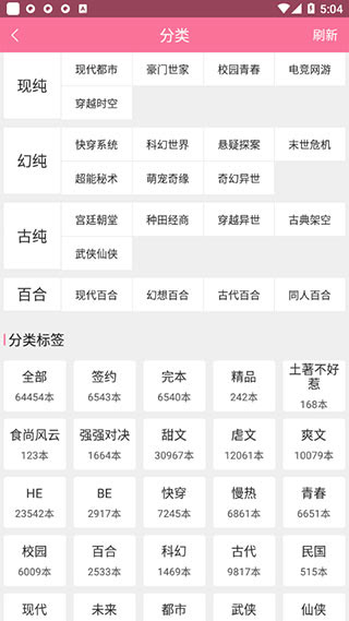 書耽