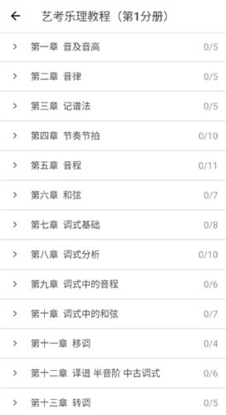 木耳音樂