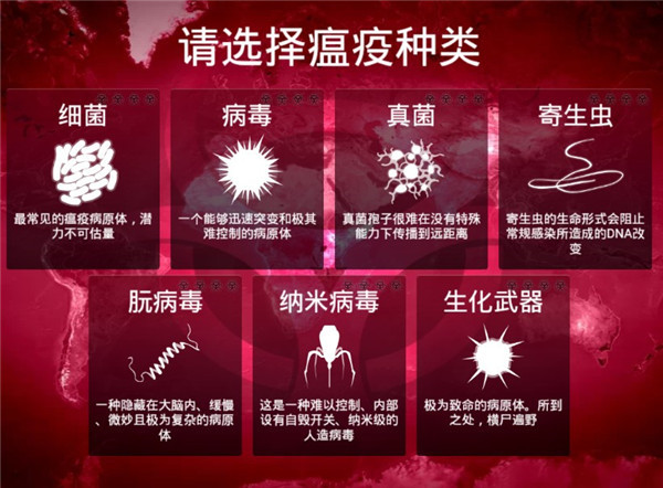 游戲攻略截圖2