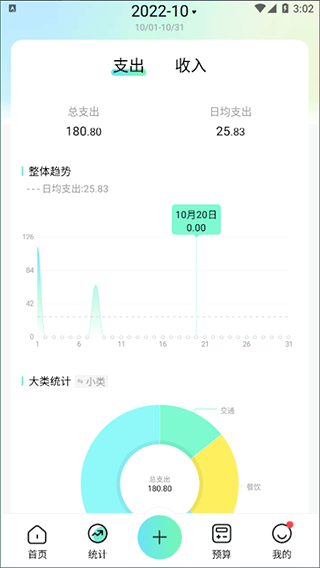 點(diǎn)點(diǎn)記賬