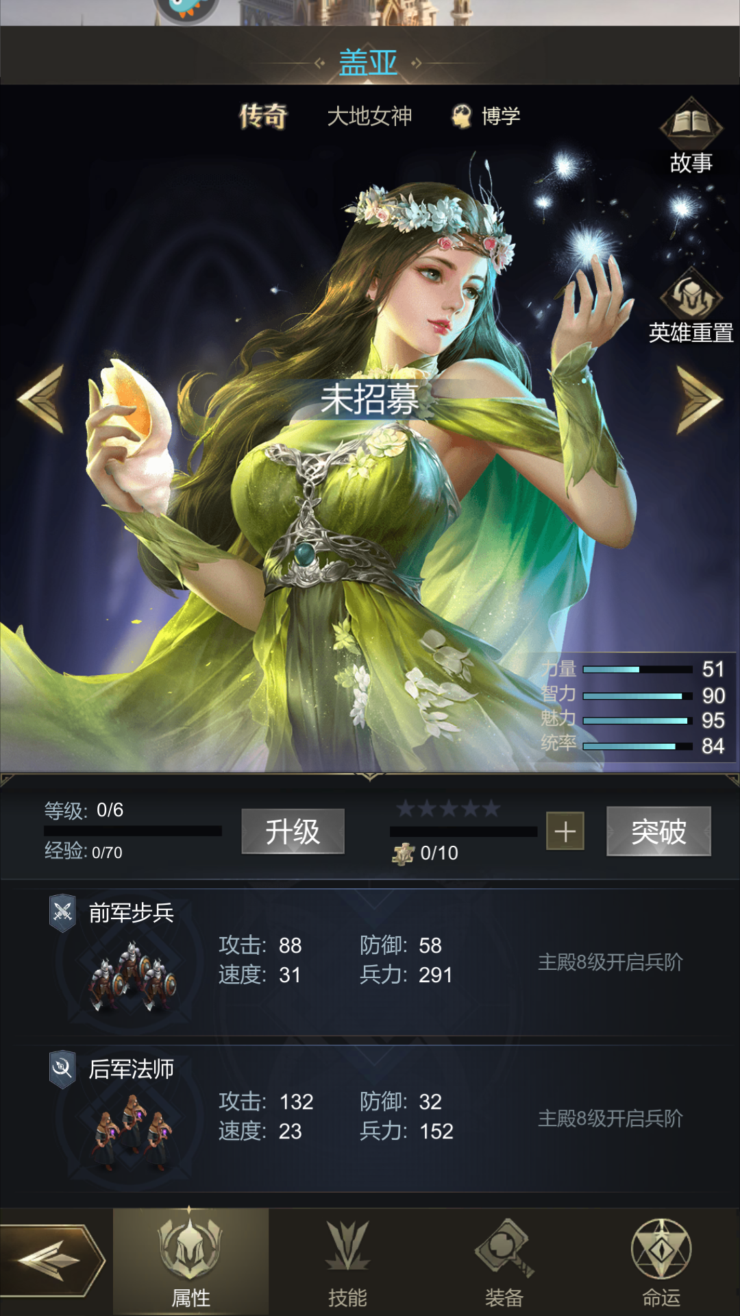 命運(yùn)介紹2