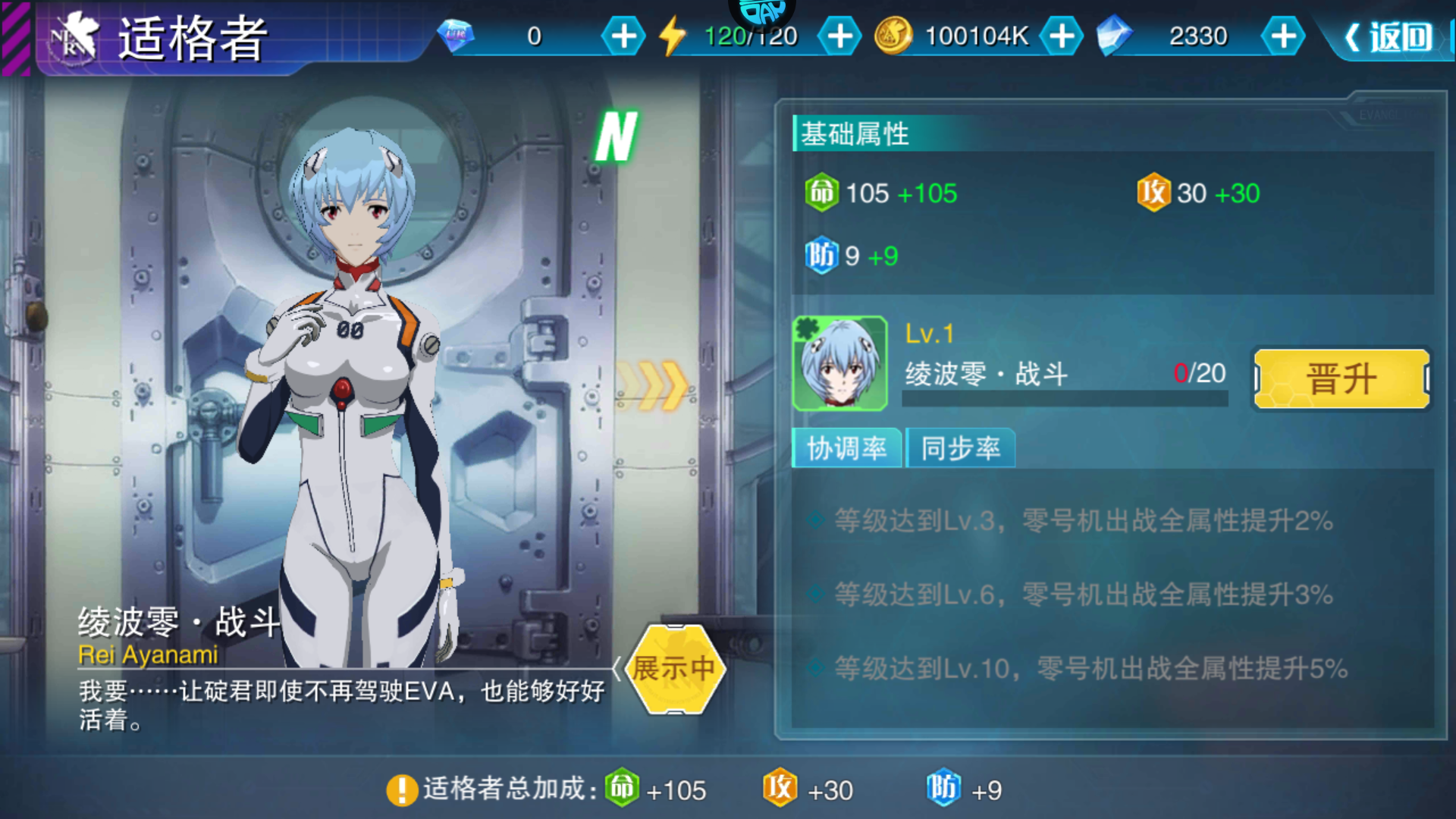 適格者1