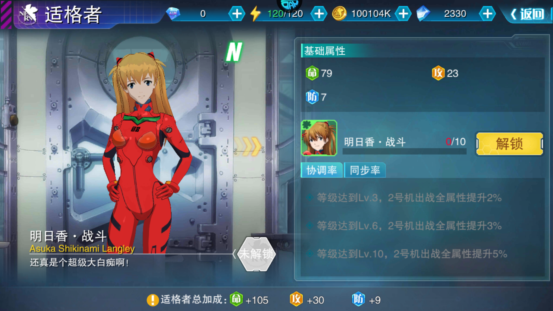 適格者2