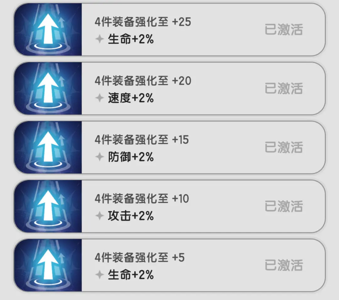 裝備強化