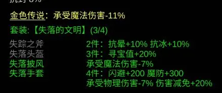 金色傳說安卓版